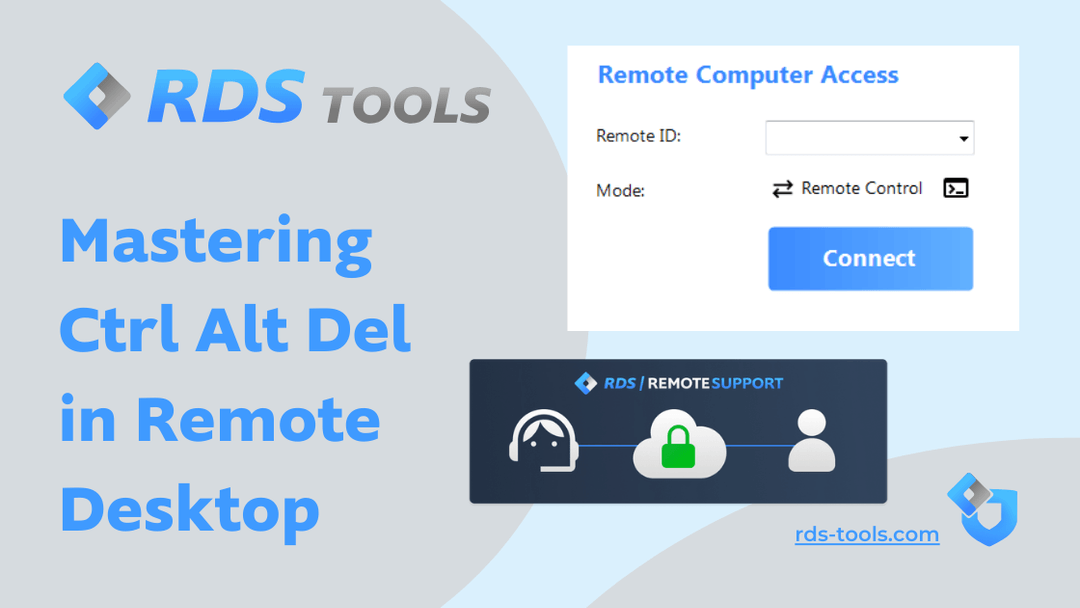 Mastering Ctrl Alt Del In Remote Desktop Sessions Step by step mastering-ctrl-alt-del-in-remote-desktop-sessions-step-by-step